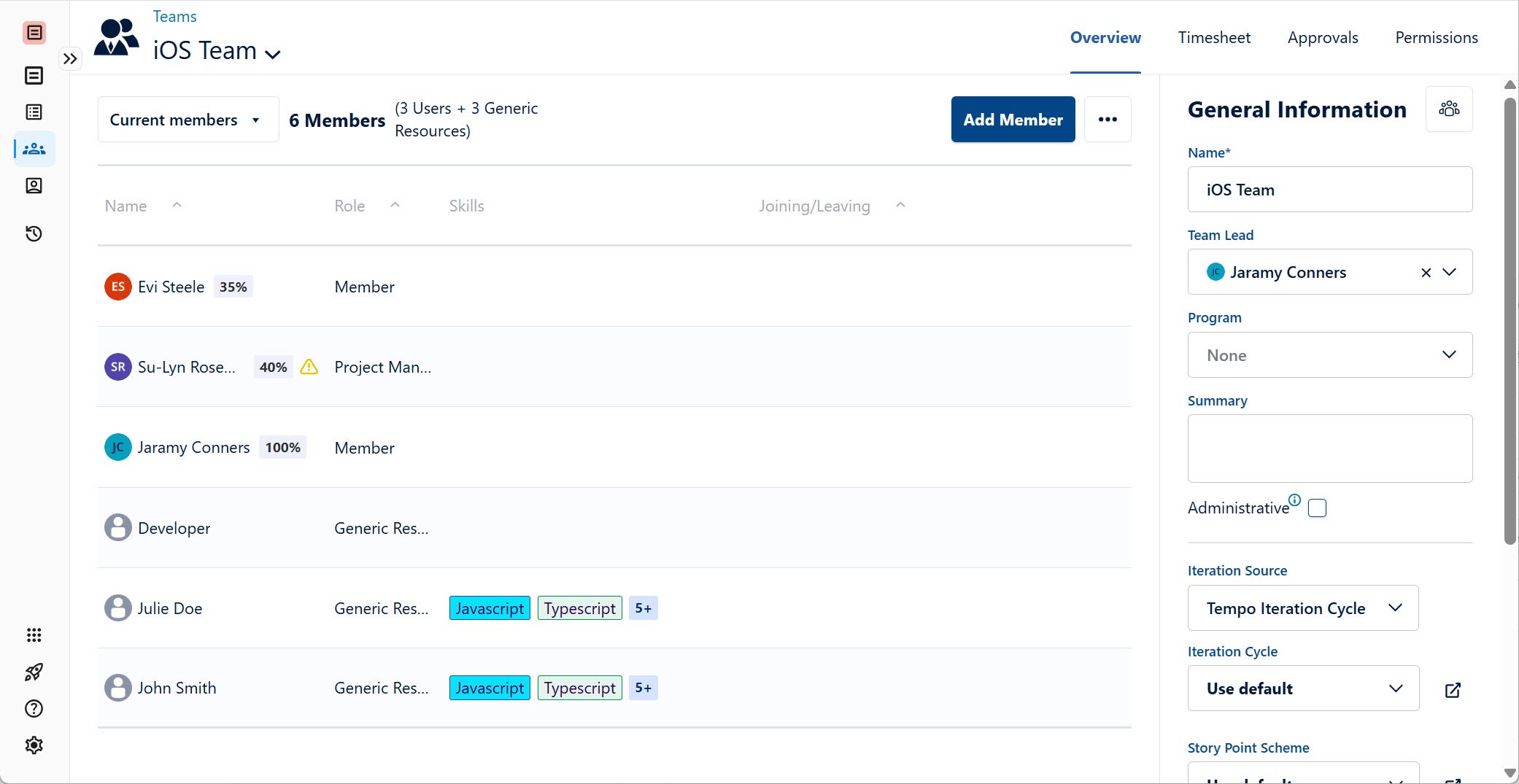Team overview page