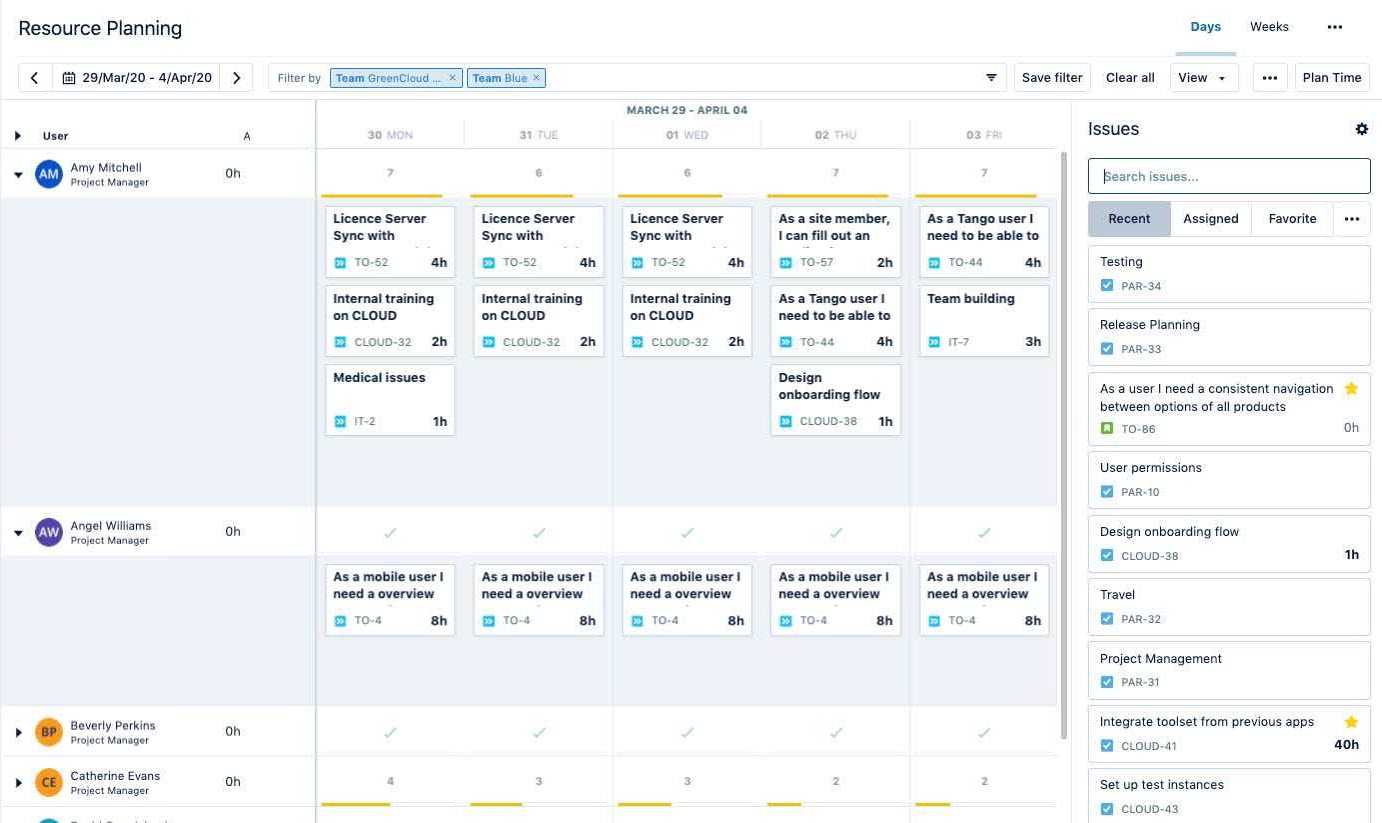 Resource planning