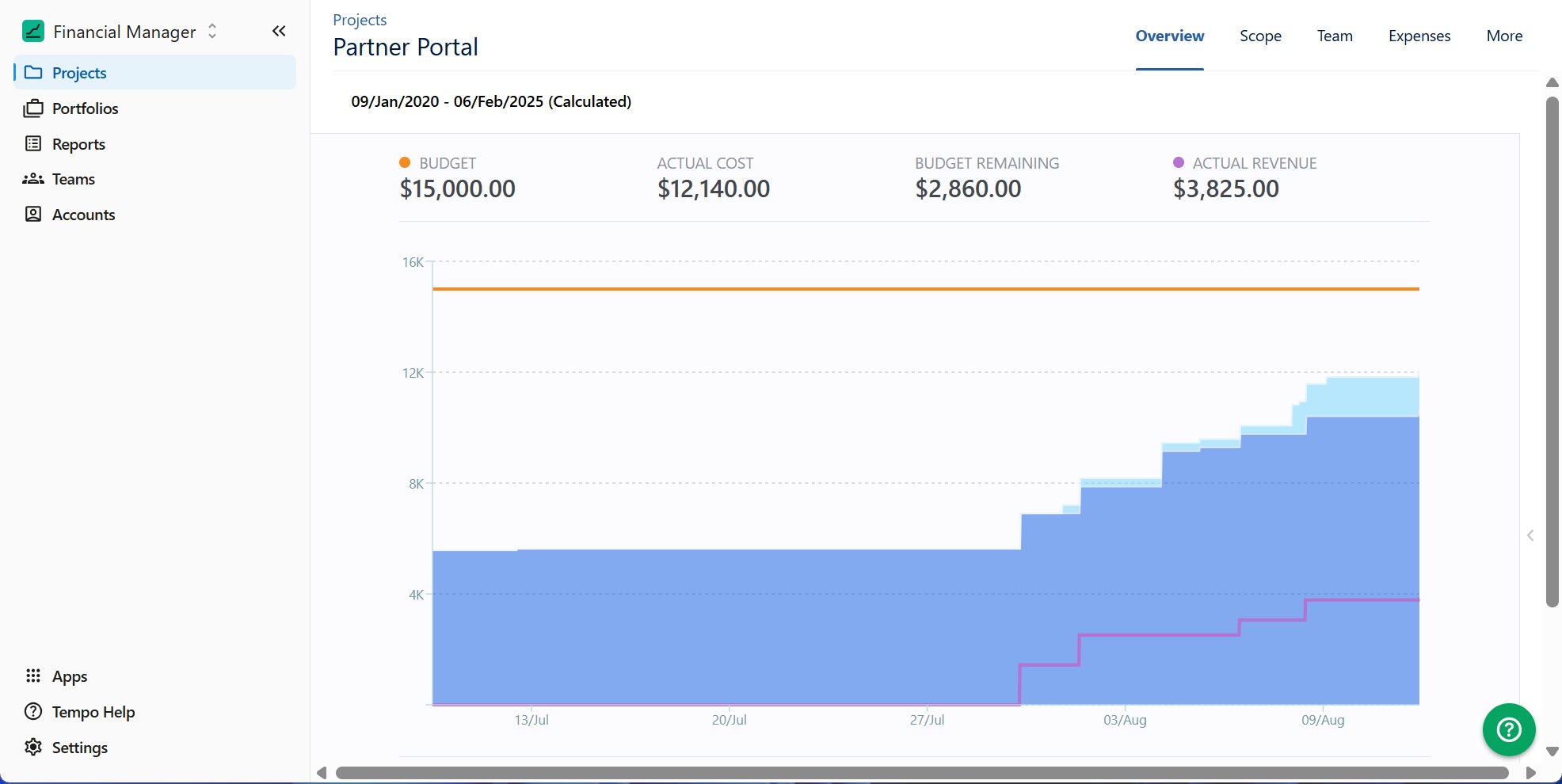 Financial Manager app