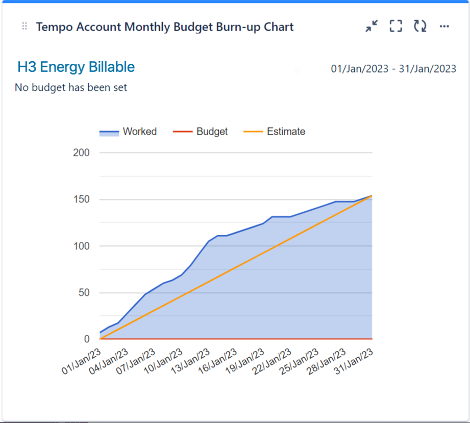 account-_monthly-_budget-_gadget-data.png