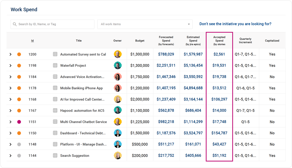 jira_align_work_spend.png