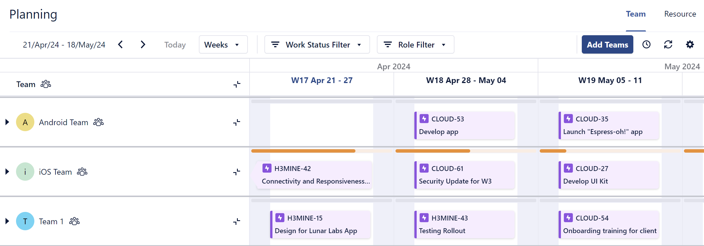 Team planning with epics missing FTE estimates