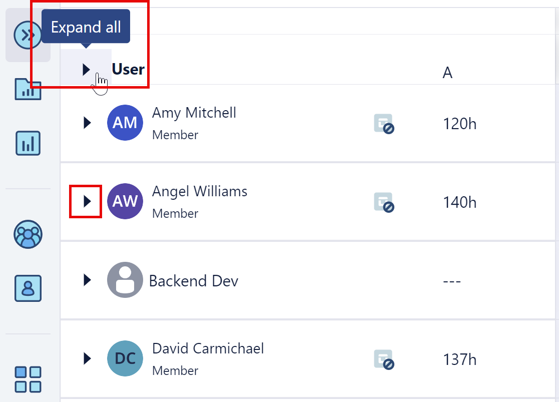 Expand user details on the Resource Planning screen