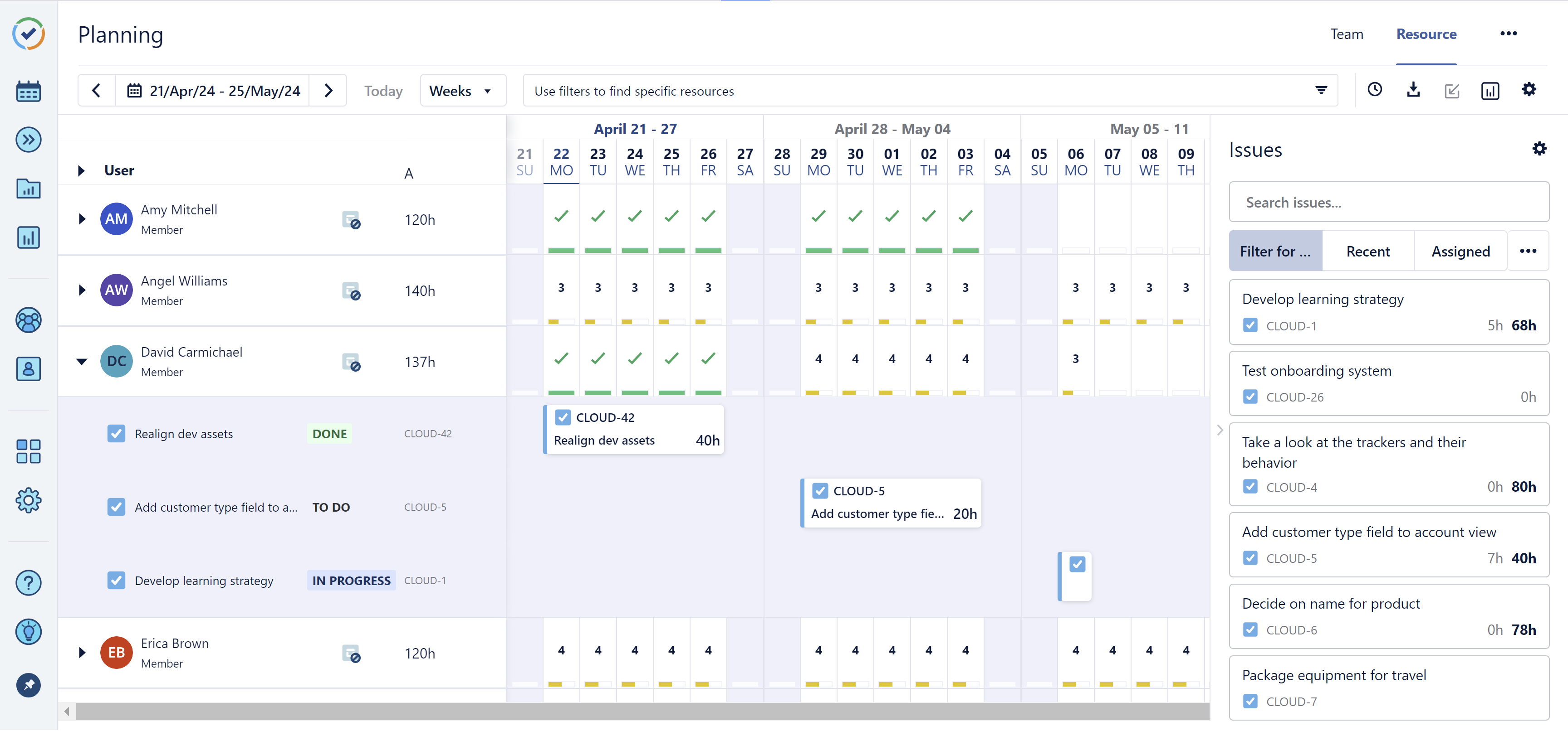 Resource Planning screen