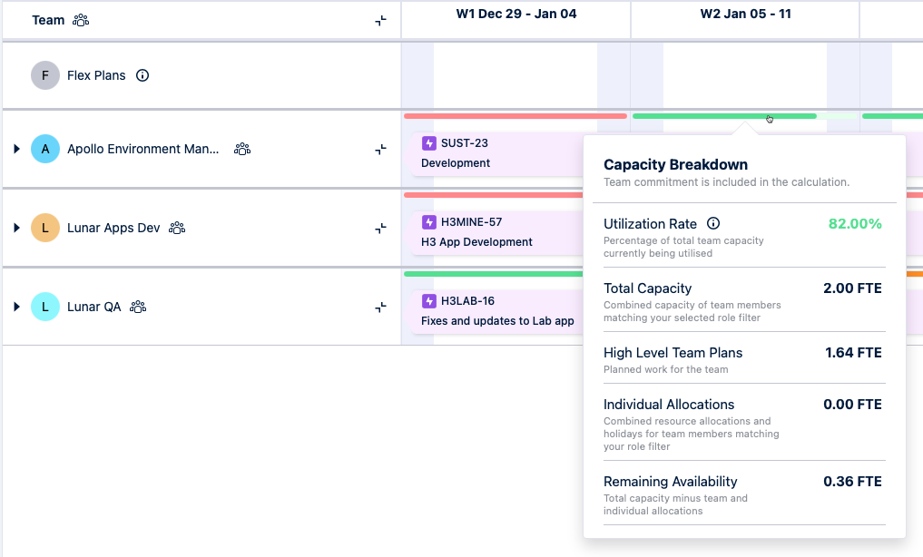 team planning - capacity breakdown.png