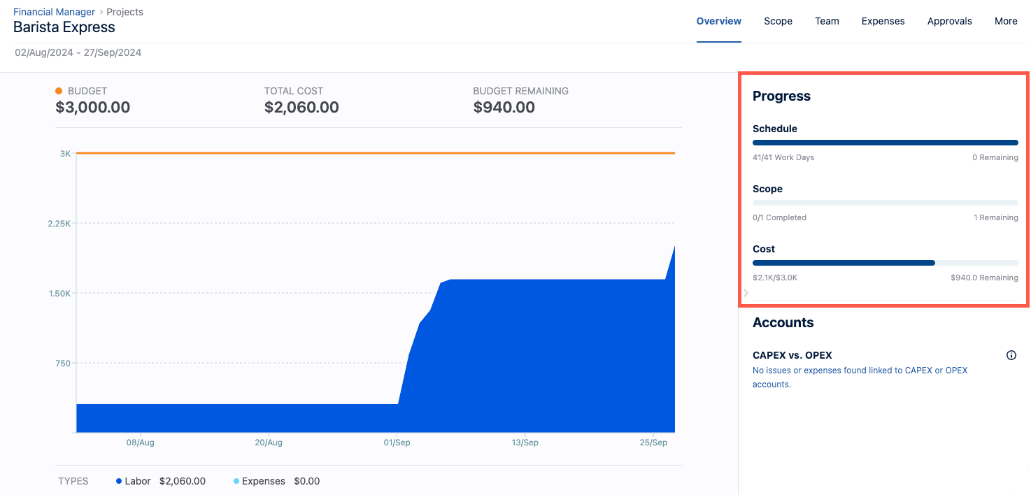 finman-overview.png