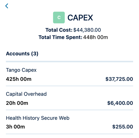 capex_drill.png