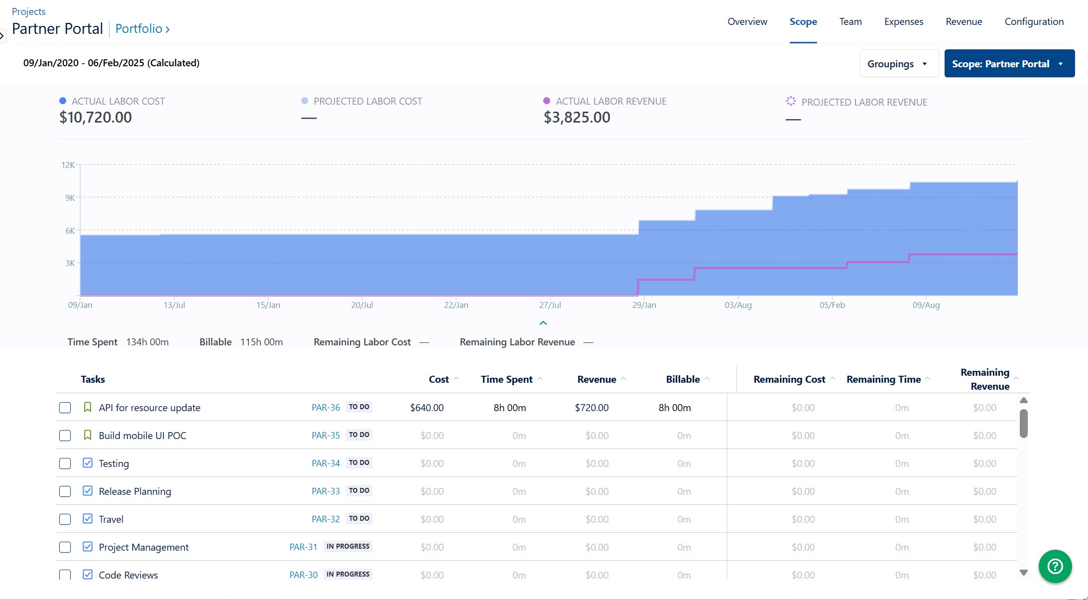 Partner Portal project scope
