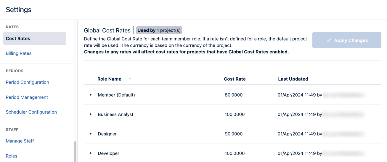 global-cost-rates.png