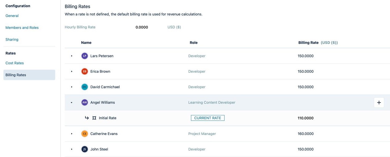 project-billing-rates.jpeg