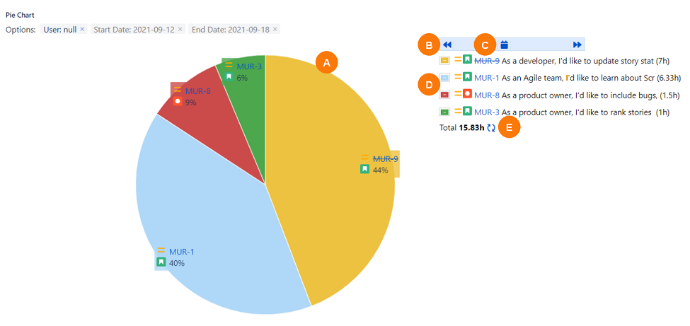 pie_chart_server_callouts.png