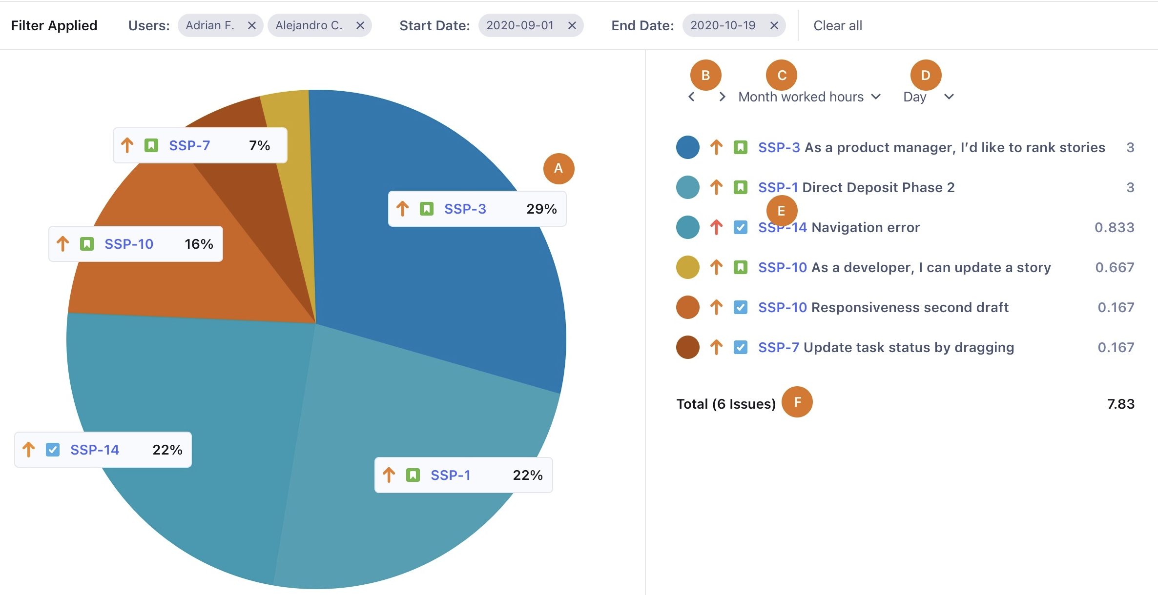 pie-chart-callout-new.png