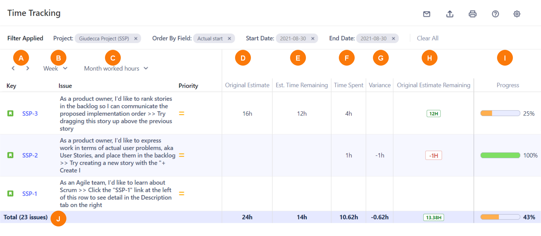 Time Tracking Report