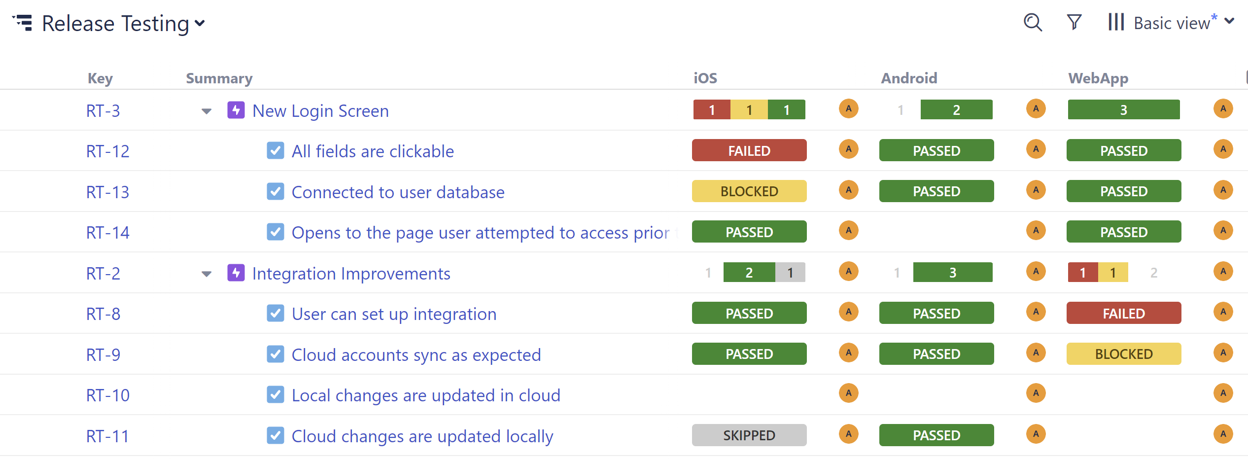 Test columns for release testing