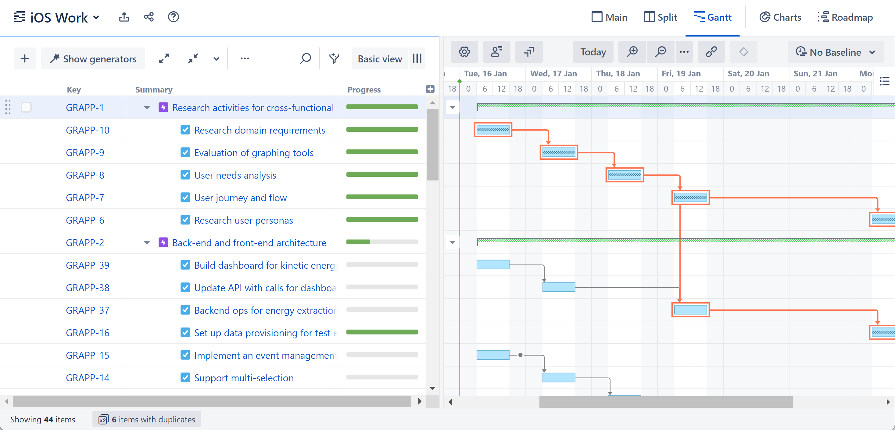 Structure with a Gantt chart