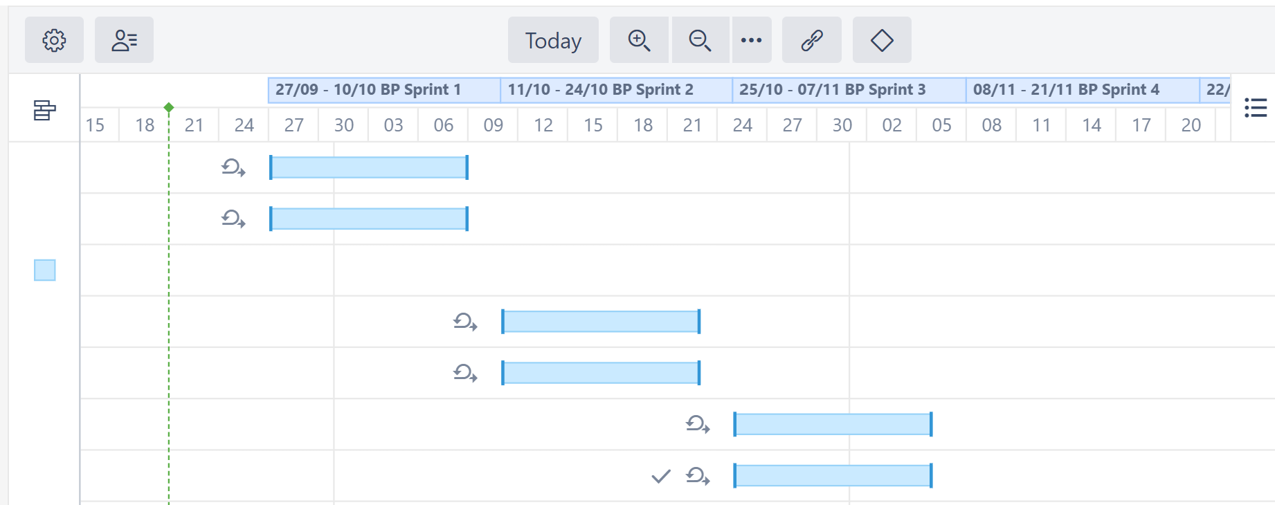 Gantt chart scheduled by sprints