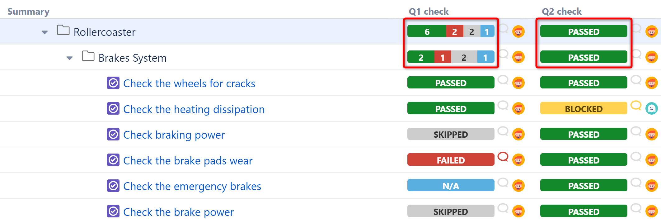 Show numbers for group issues and folders