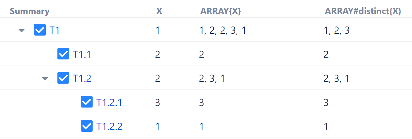 array-distinct