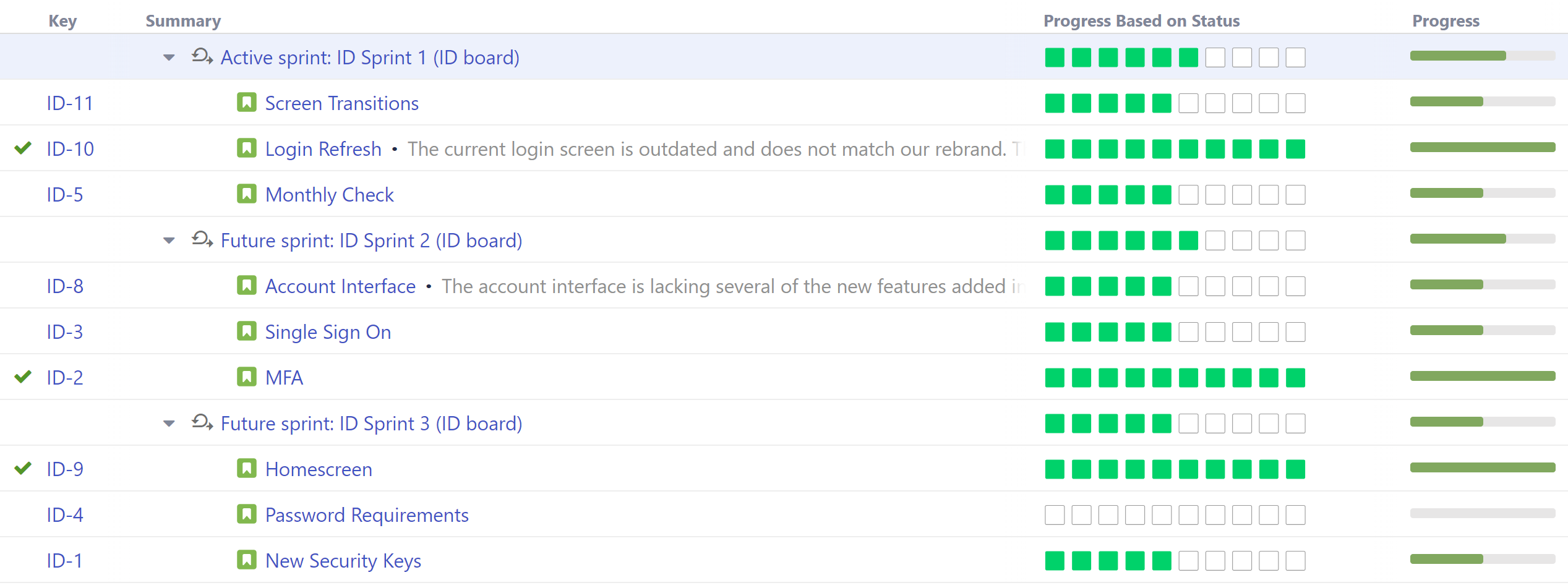 Structure with custom progress bars based on issue status