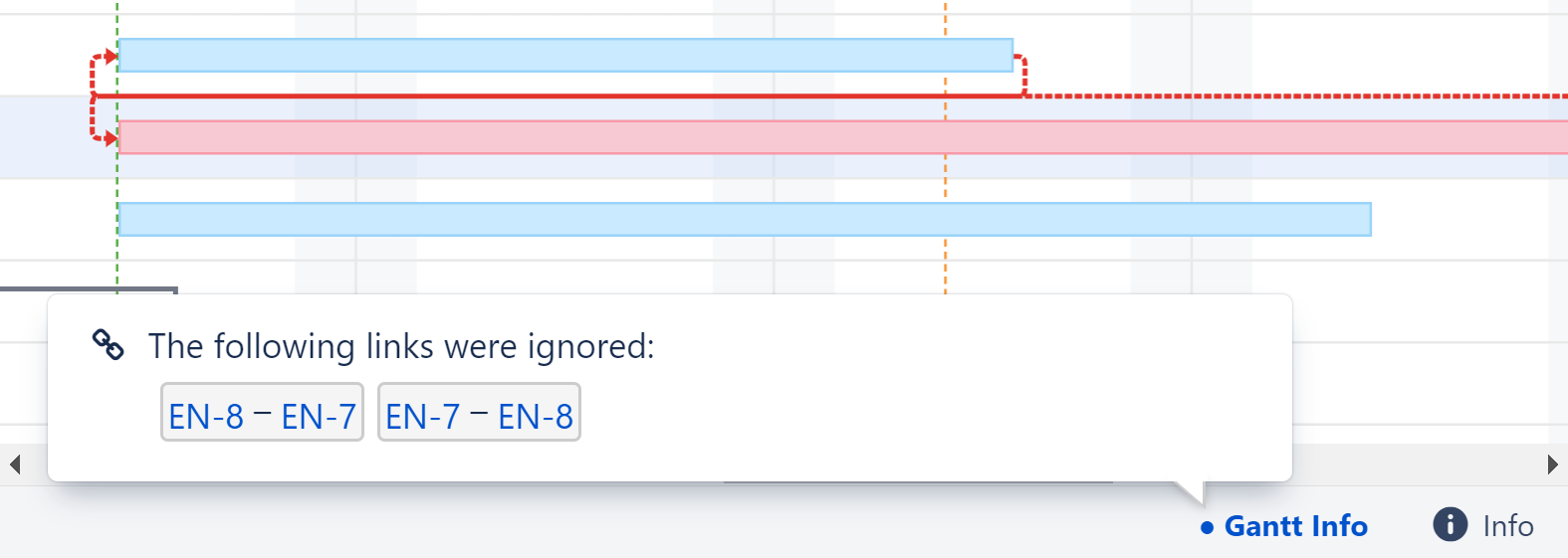 Gantt Info in the Status Bar