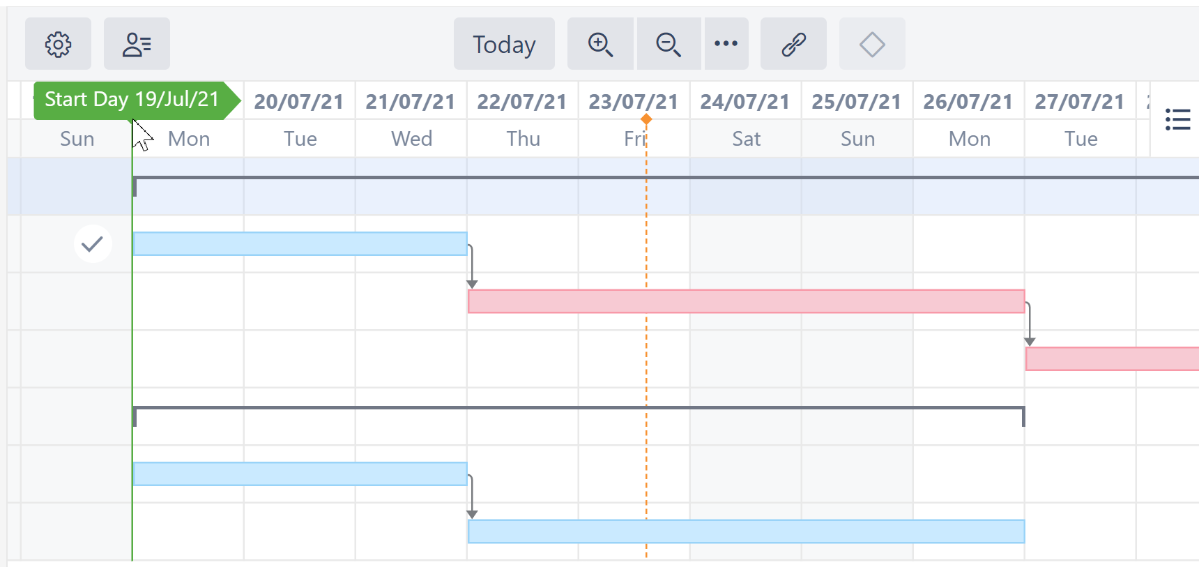 Start Day and Today's Date