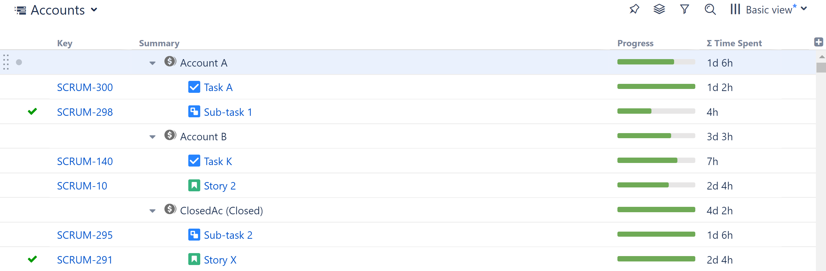 Structure Grouped by Tempo Accounts