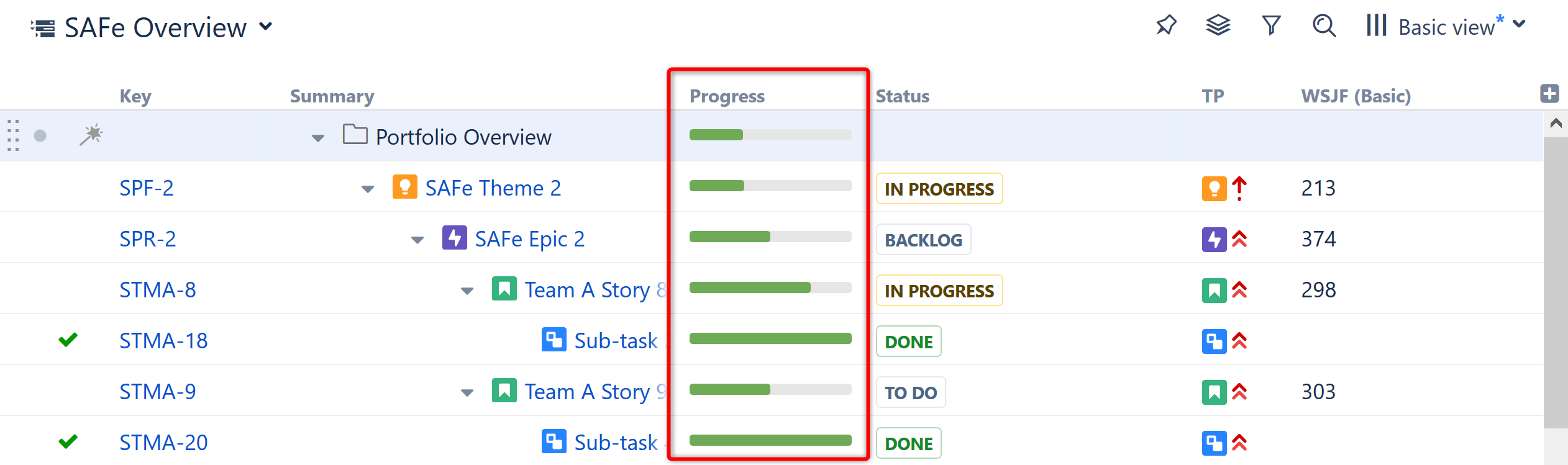 Structure with a progress column