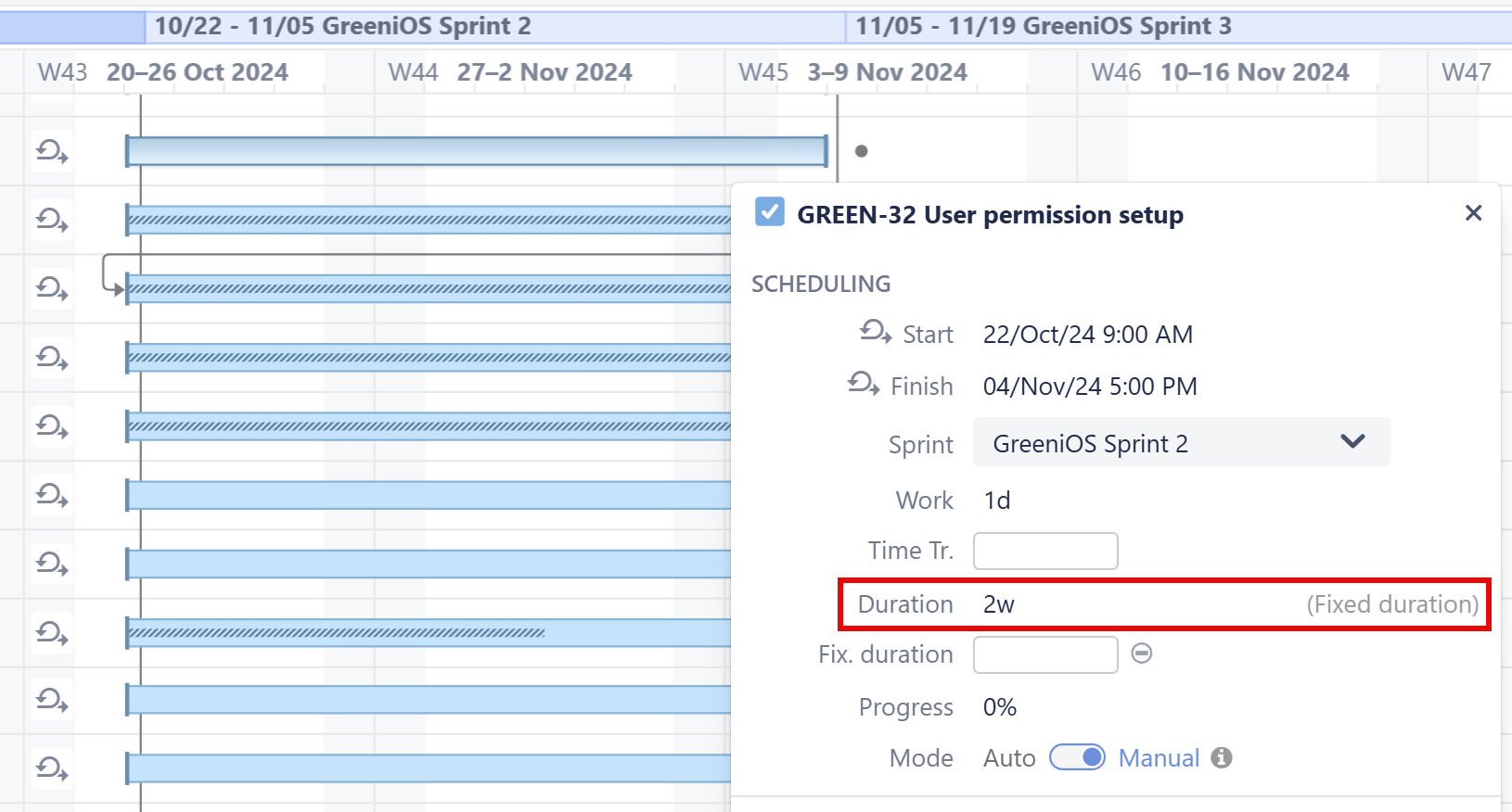 Fixed duration by sprint