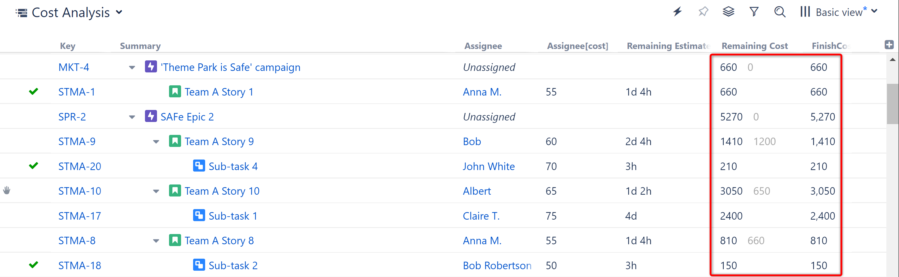 Values written to Jira custom field