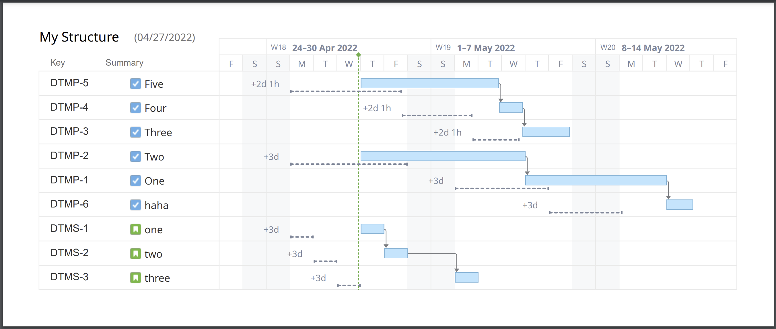 Export Gantt to PDF