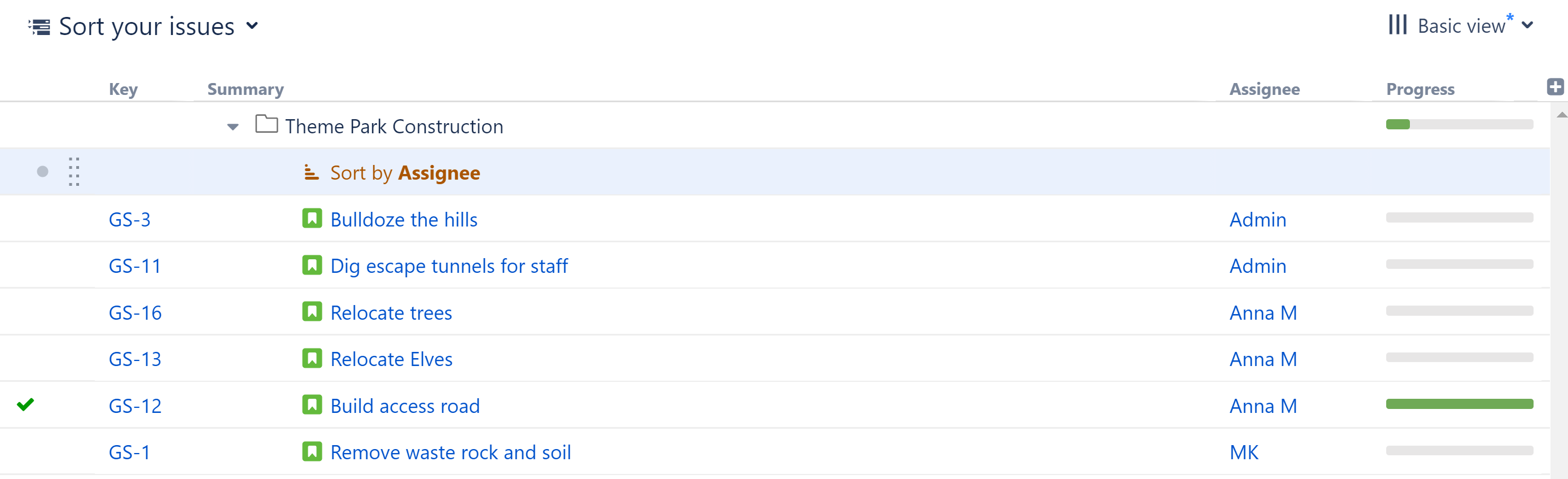 Structure sorted by Assignee