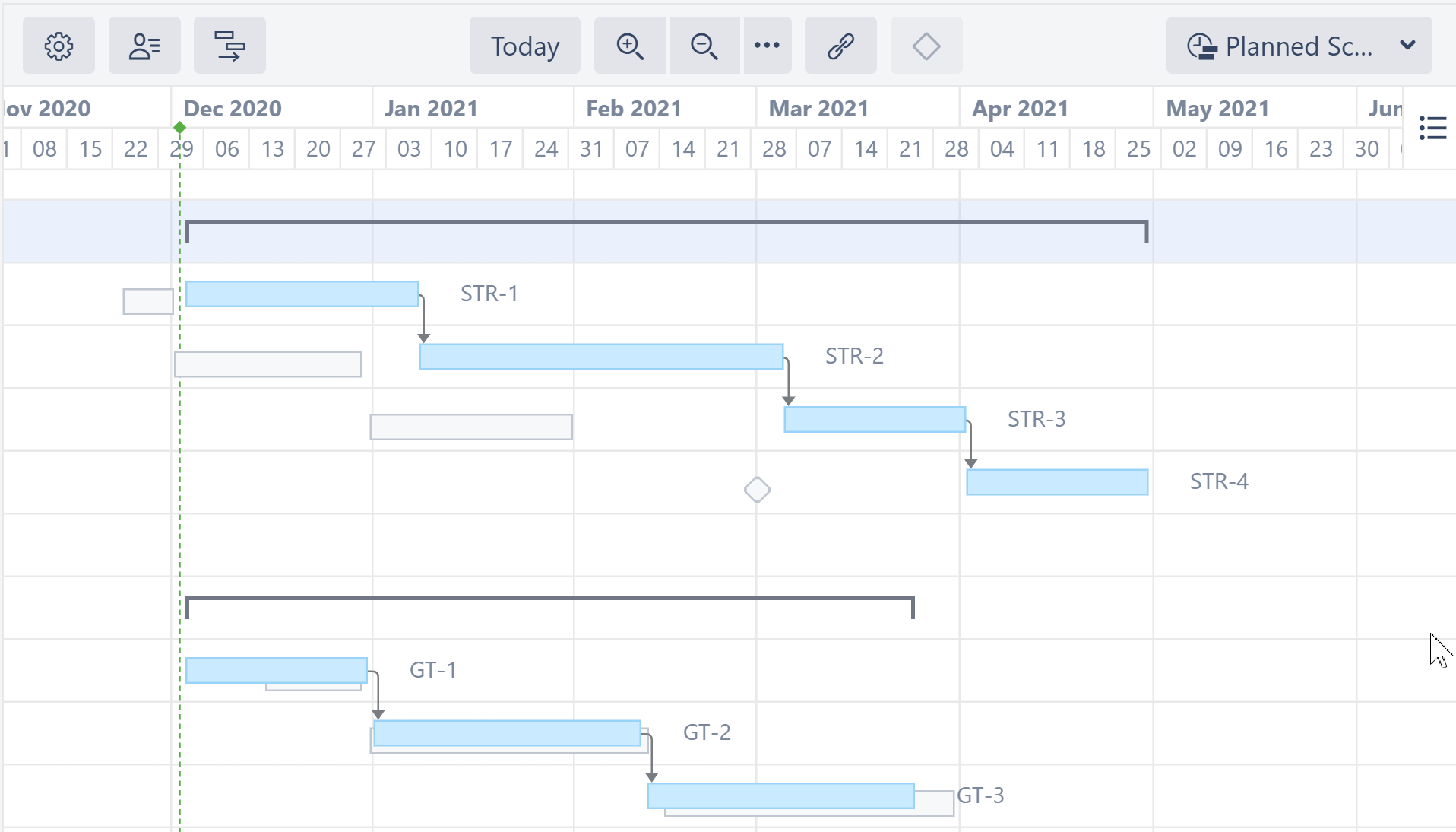 Chart with Jira-based baseline