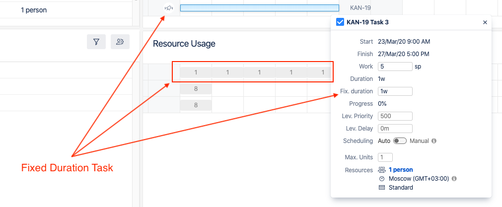 Fixed Duration Tasks