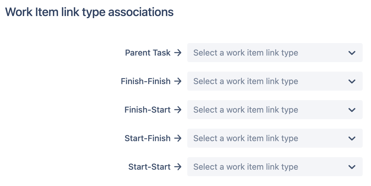 Work item link associations