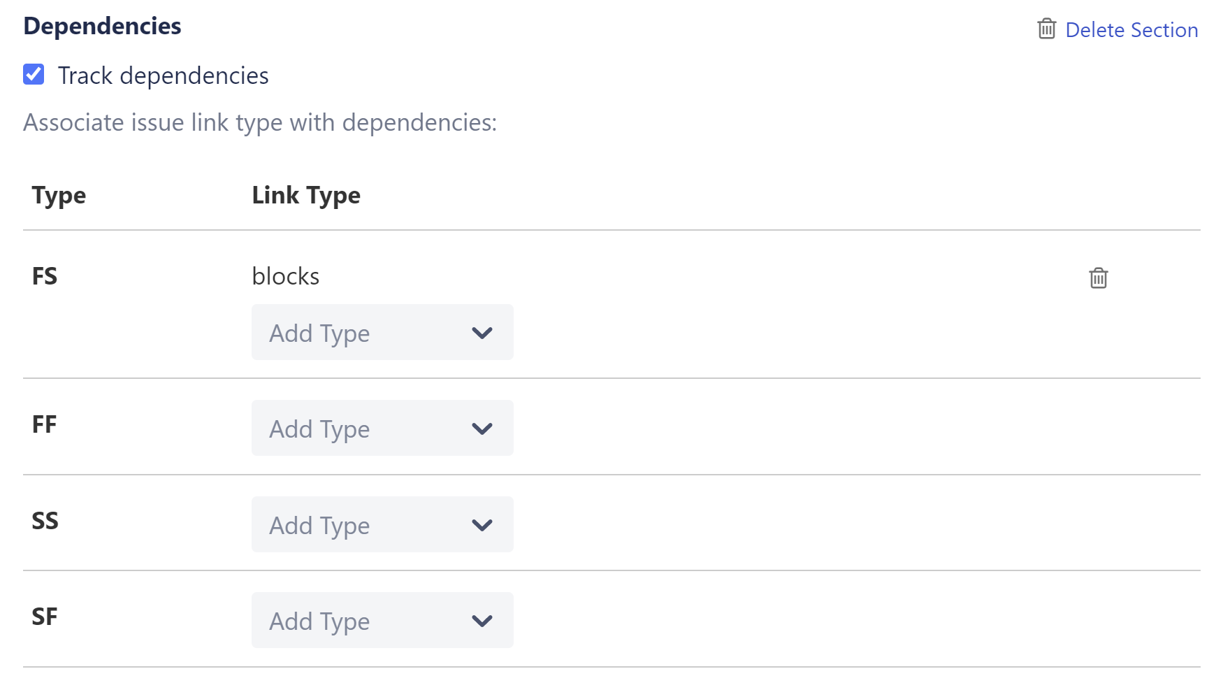 Configuring custom dependencies