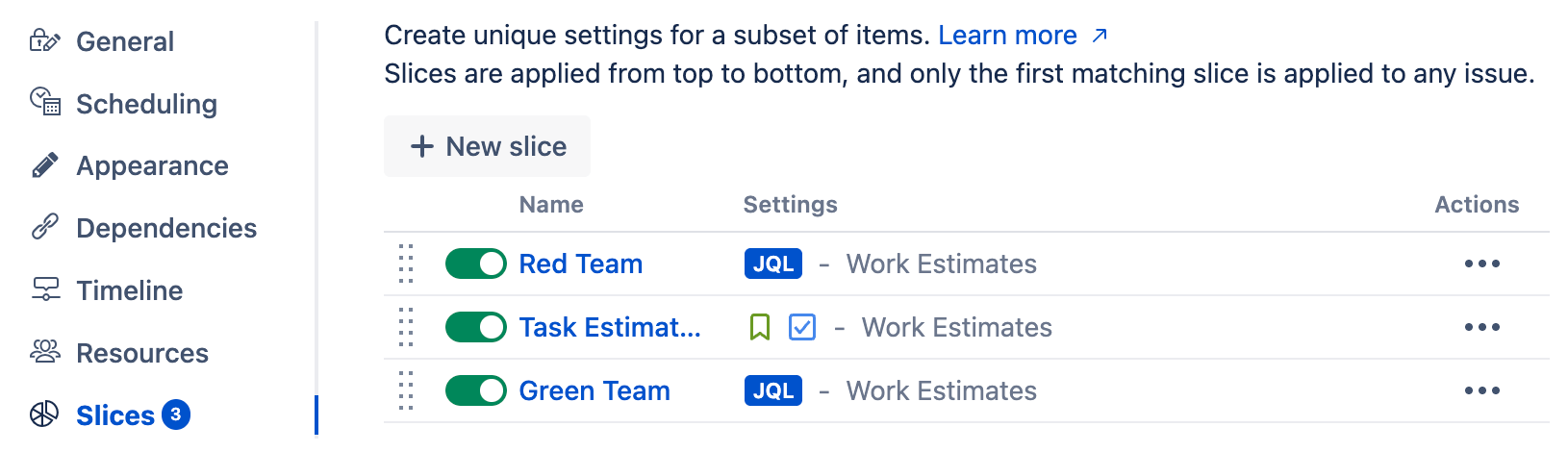 Three slices affecting work estimates