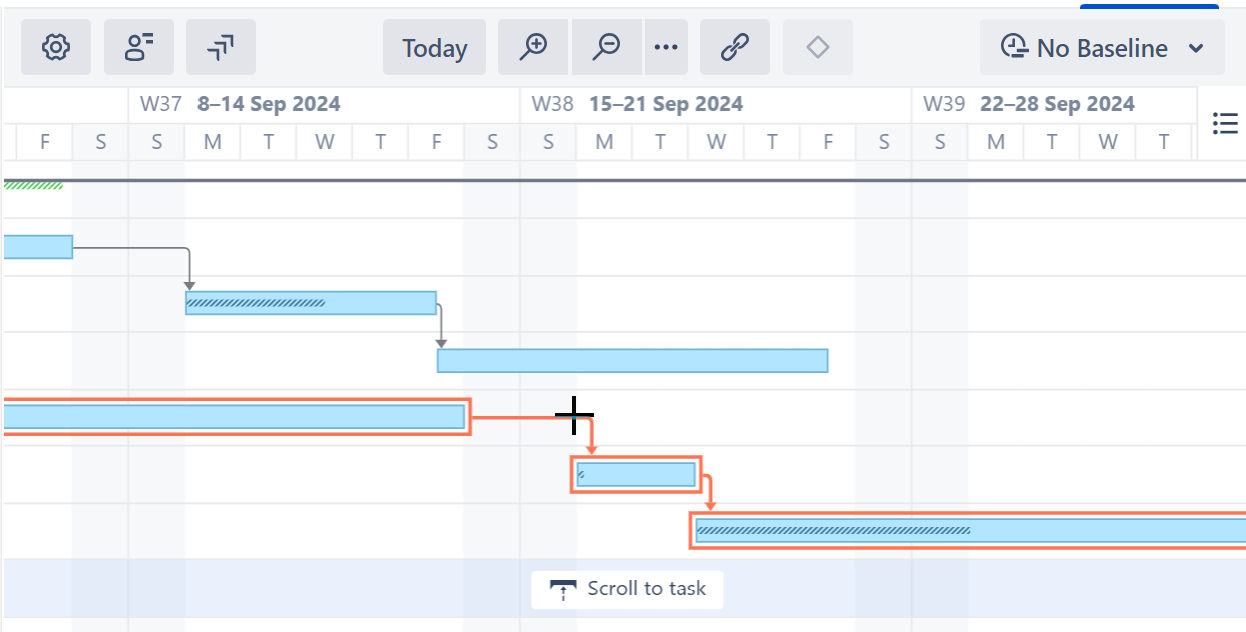 Gantt timeline