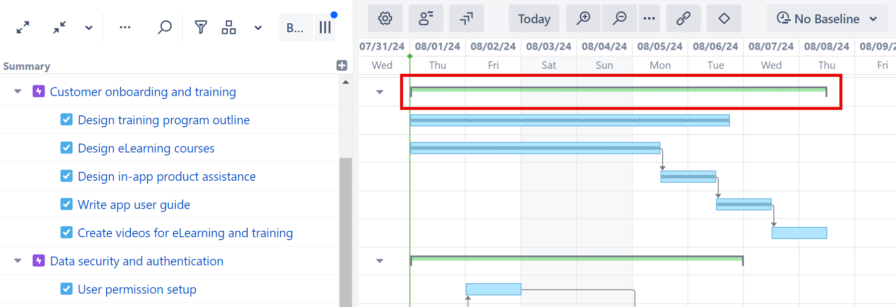 Groups on the gantt chart