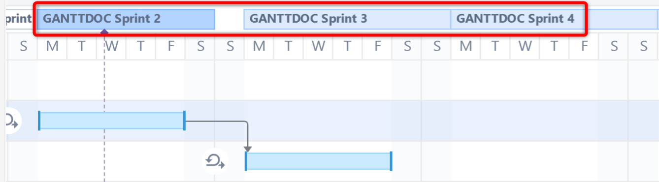 Sprints on the Gantt timeline