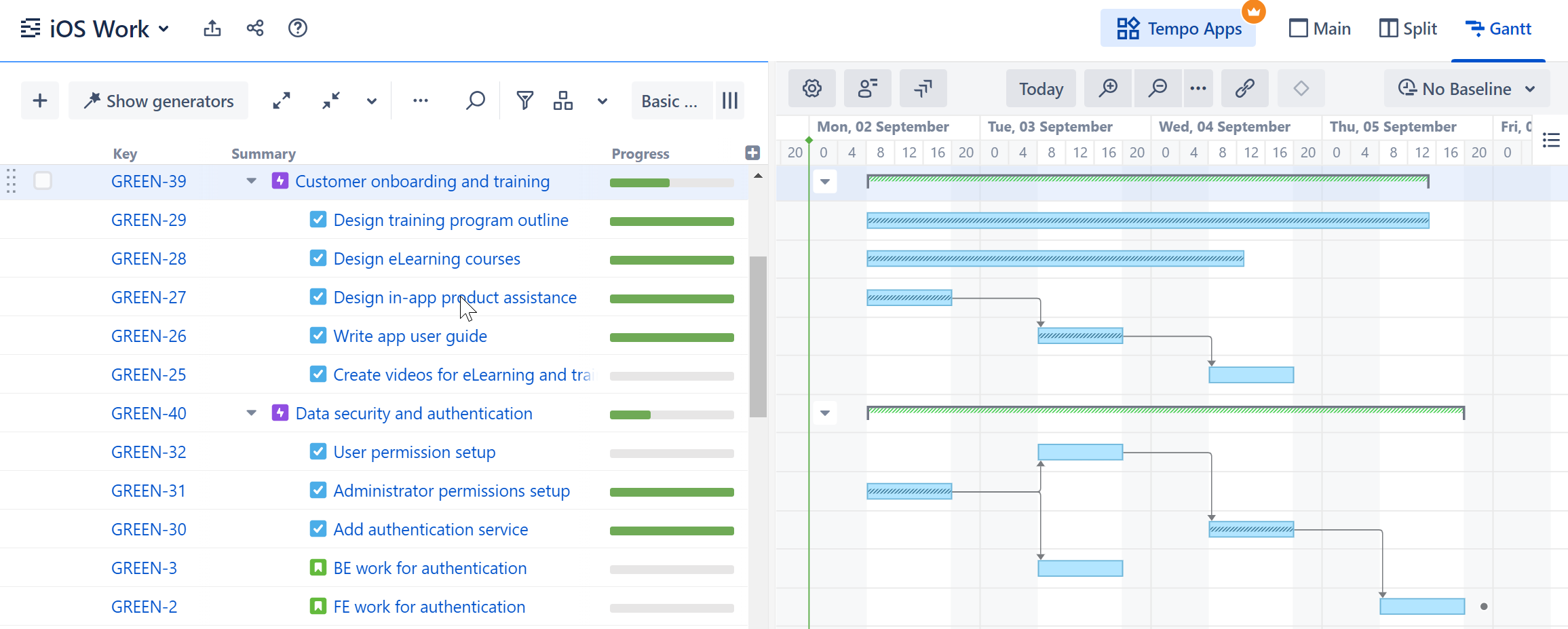 Structure and Gantt