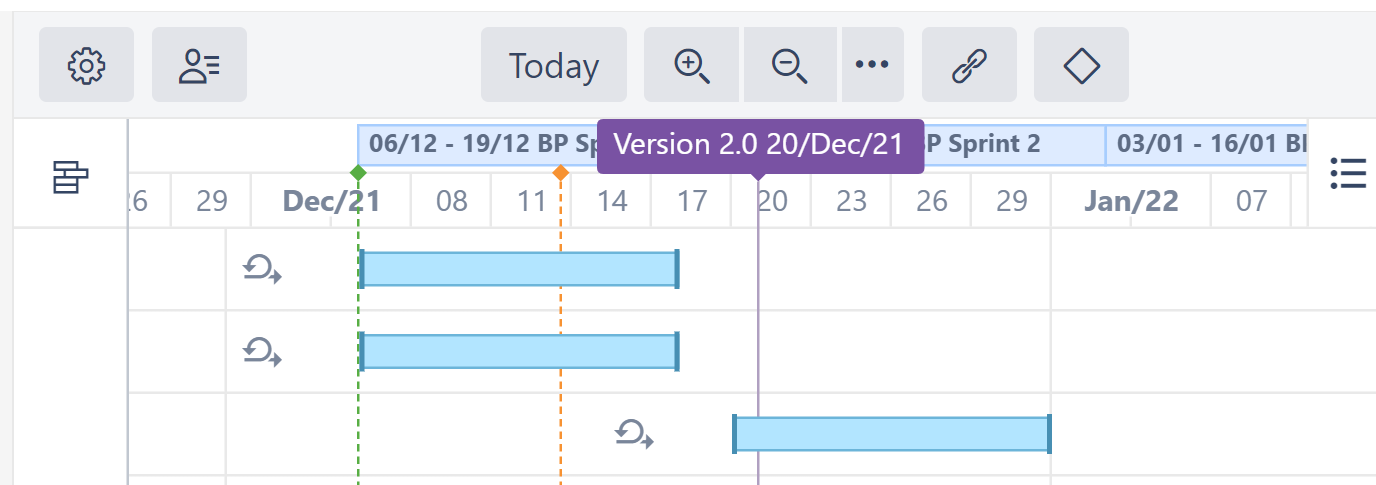 Fix version flag in the Gantt chart