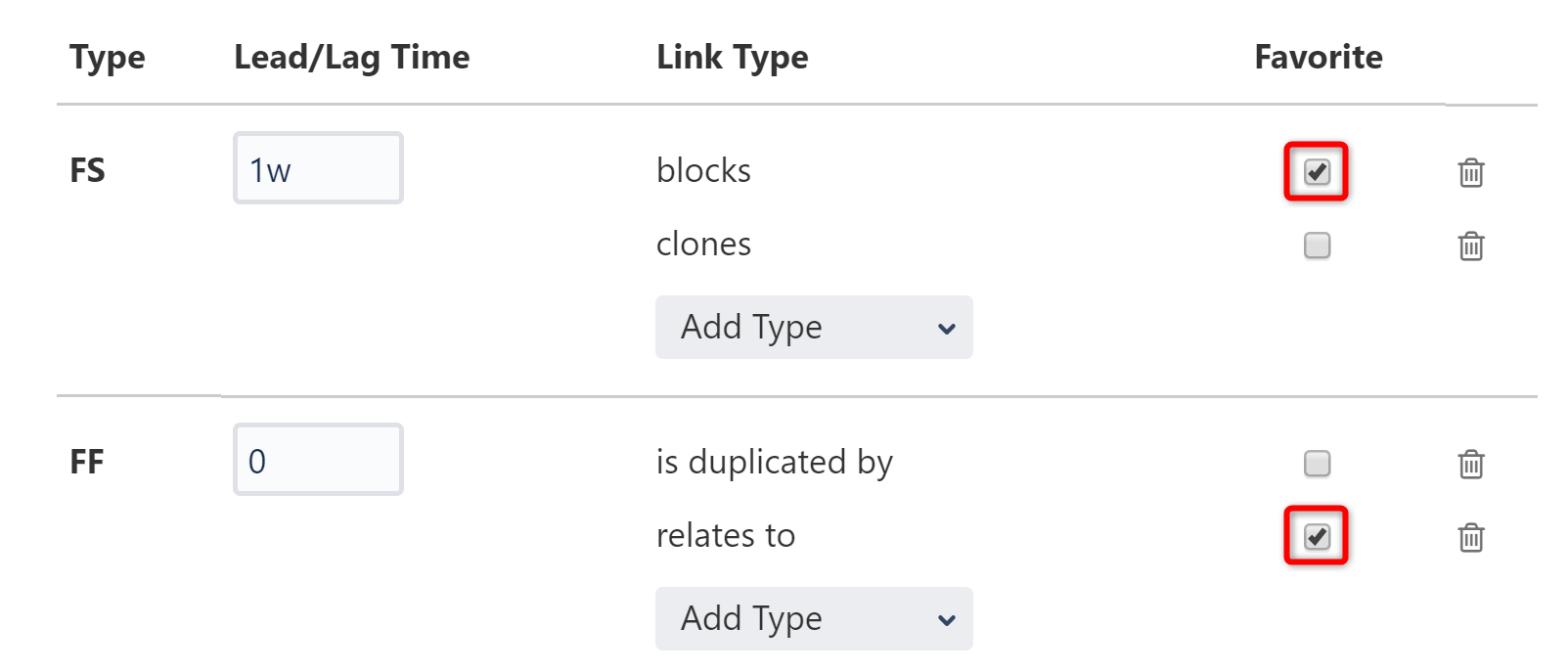 Favorite Link Types