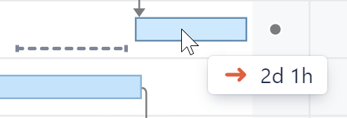 Baseline offset