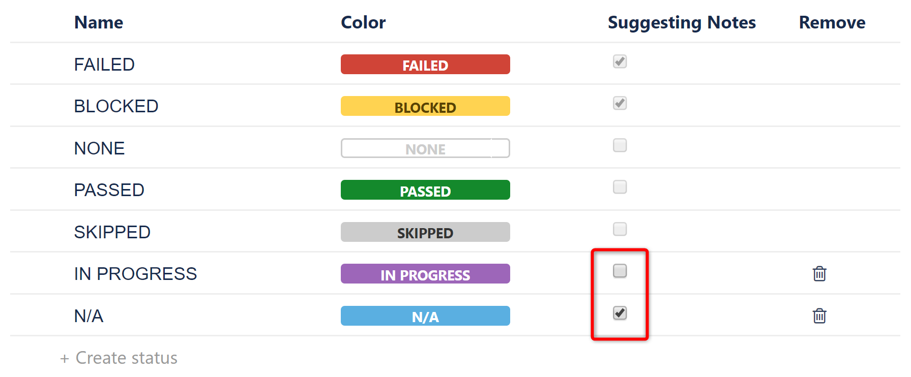 Suggesting notes option