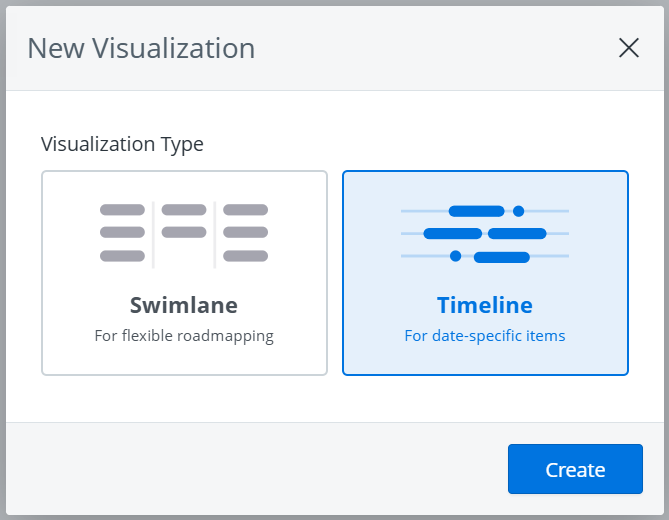 Creating a Timeline visualization