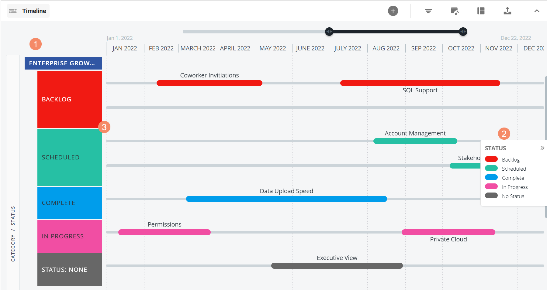 Timeline customized with a new palette