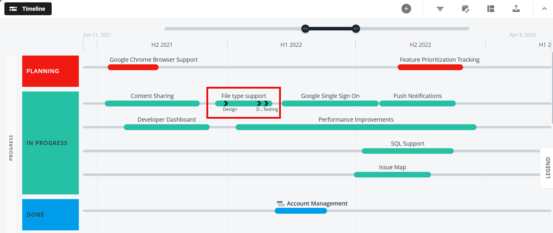 Item with key date indicators on a roadmap