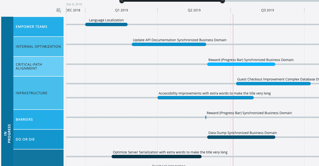 Changing the order of headers