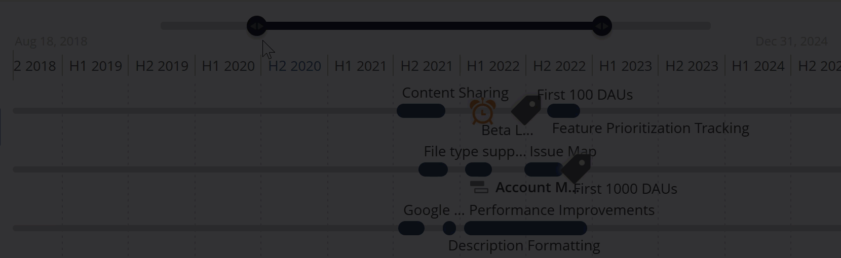 Adjusting the time scale on a timeline view