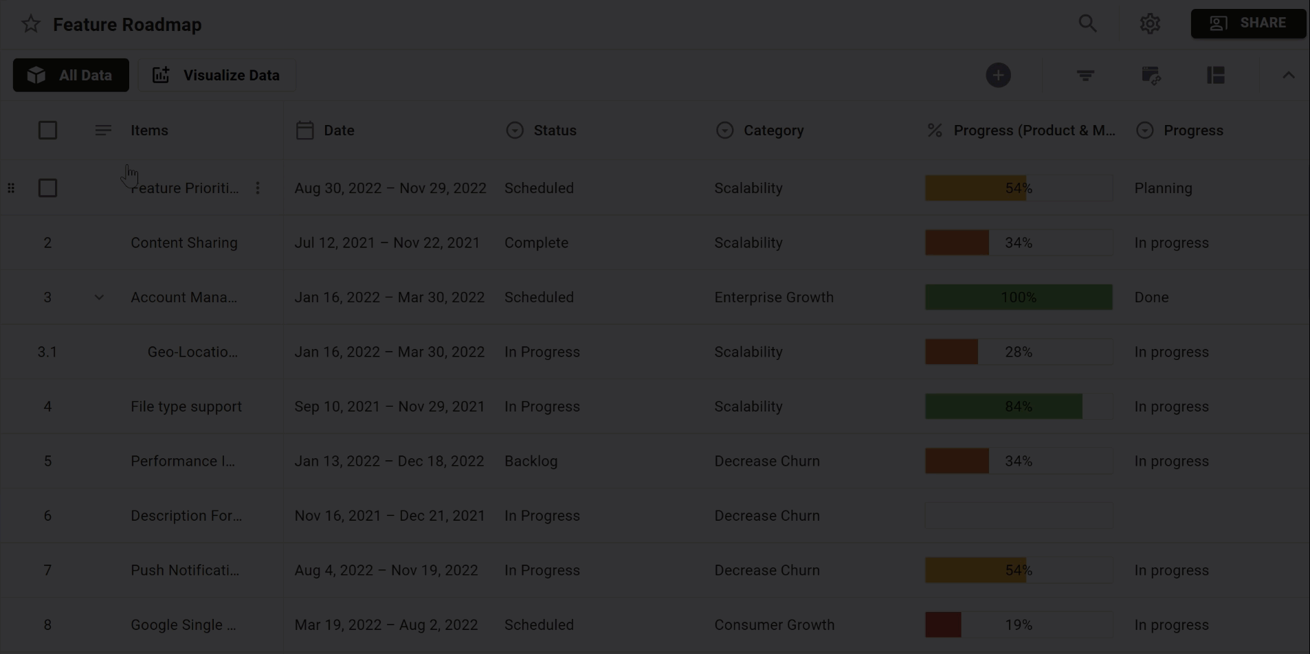 Creating a new timeline view